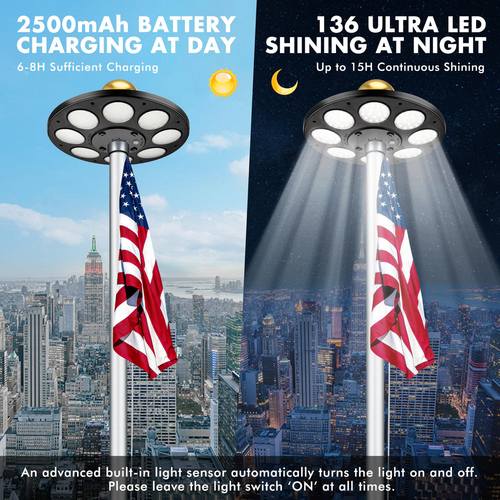 Aurolit size comparison beside a hand to show compact, easy installation