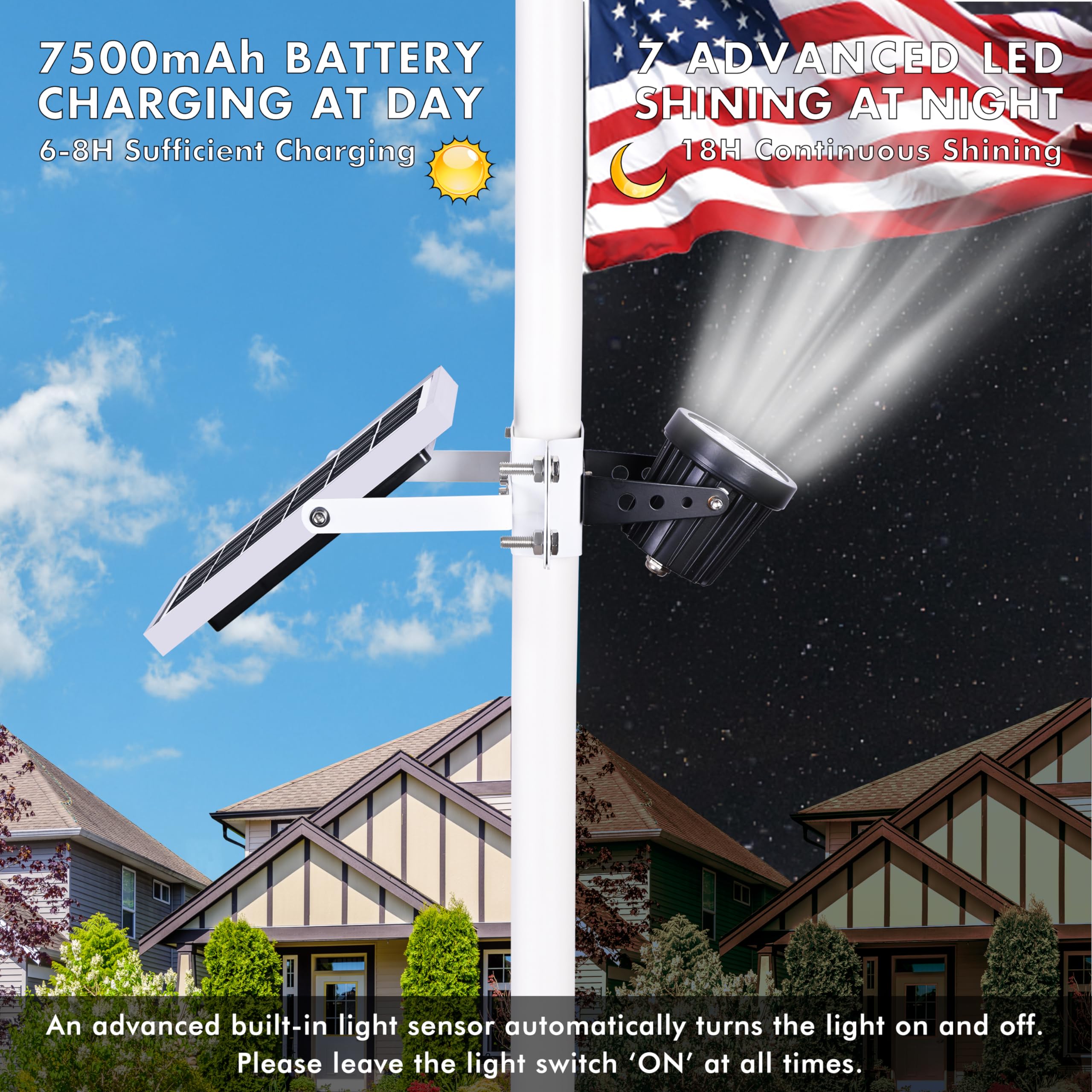 Aurolit spotlight lighting an American flag at night for clear visibility