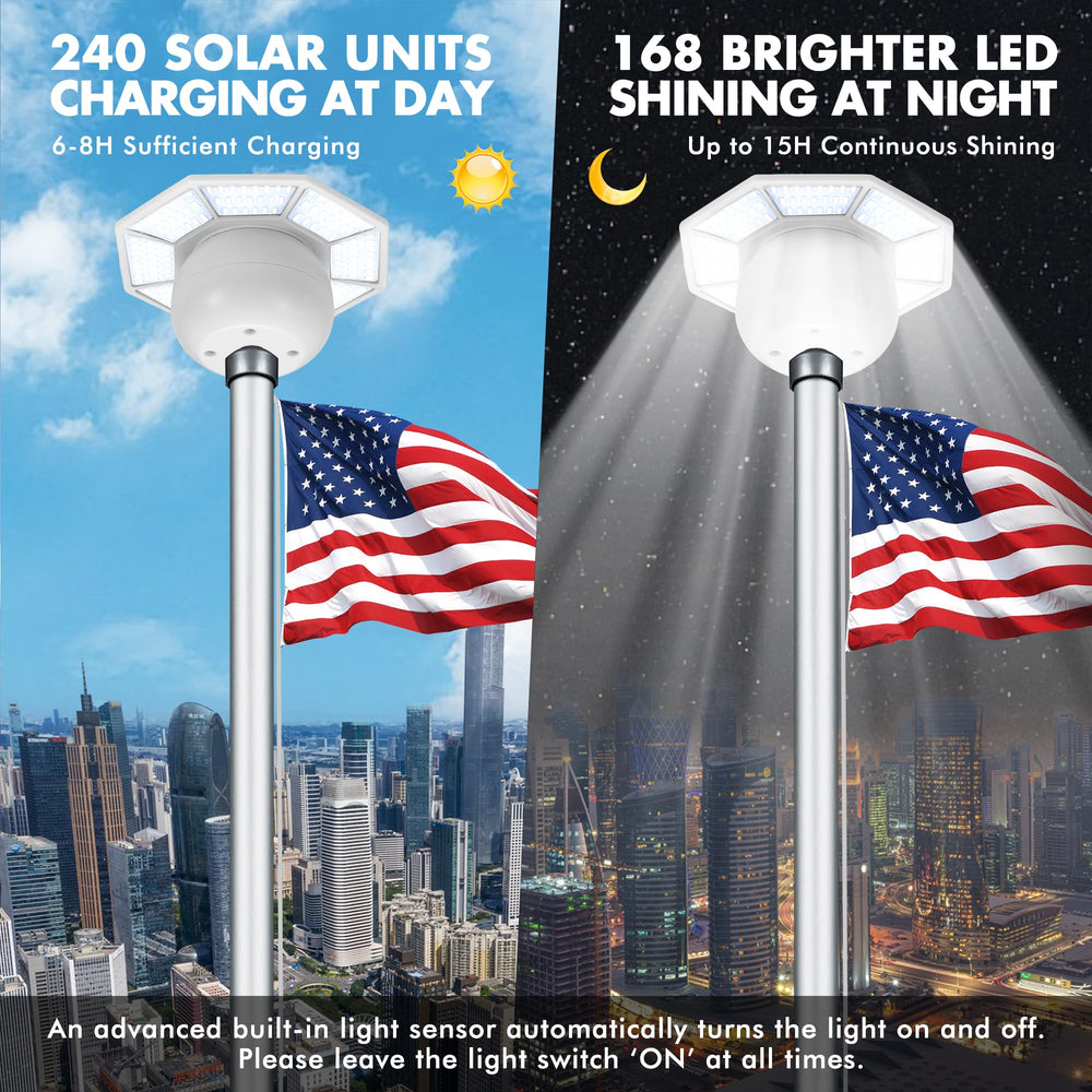 Aurolit lighting a flag at night enhancing flag visibility and colors
