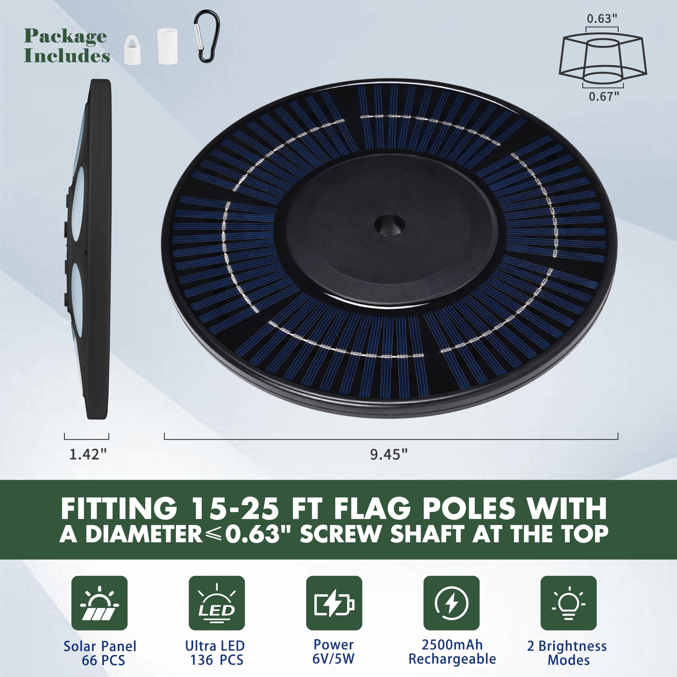 Aurolit solar panels detail showing efficient cells for reliable charging
