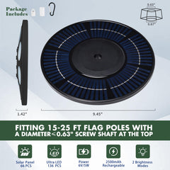 Aurolit solar panels detail showing efficient cells for reliable charging