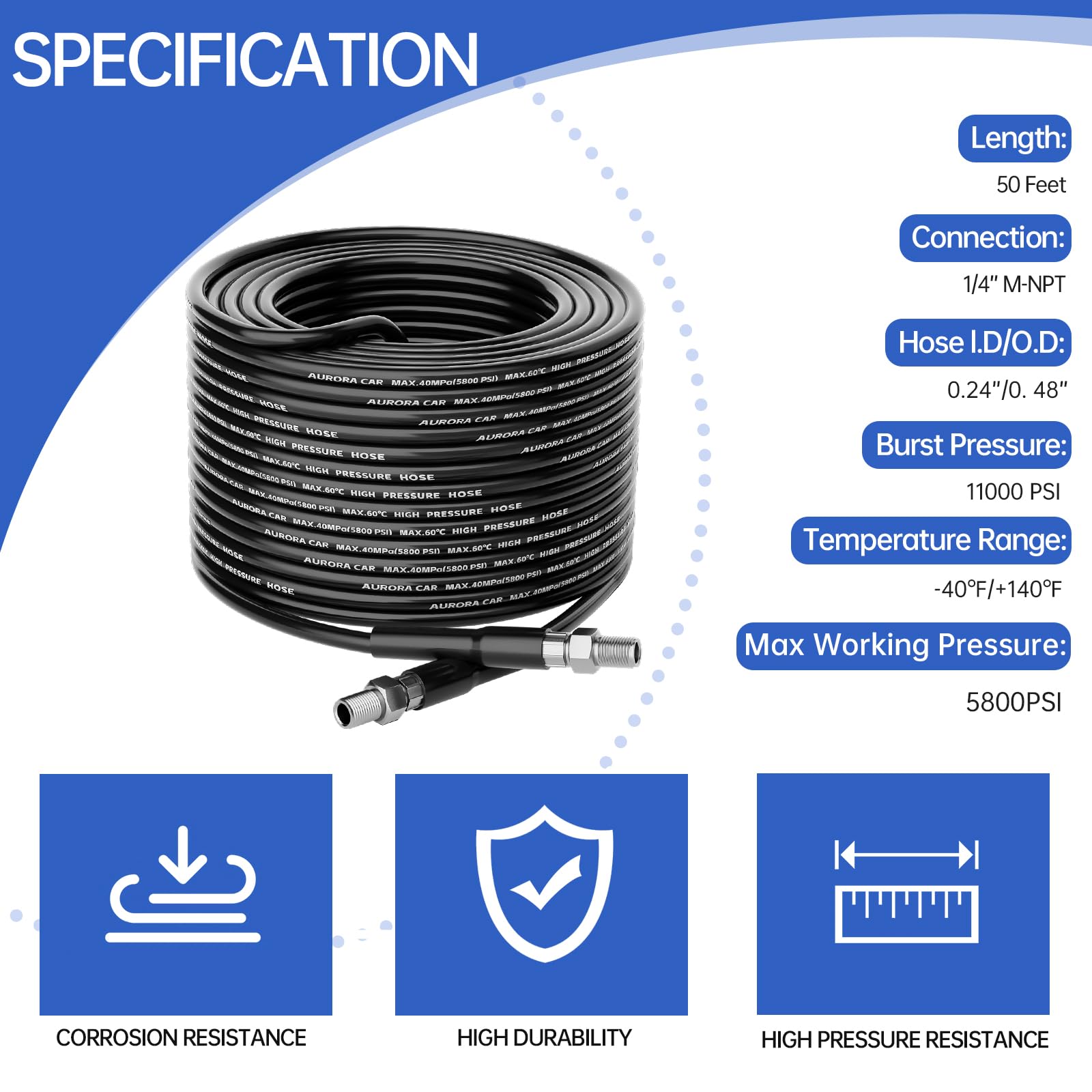 AURORA CAR hose close-up textile weave and TPU cover for long-lasting performance