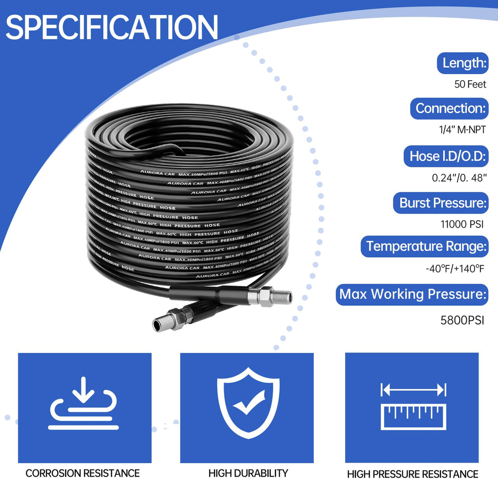 AURORA CAR hose close-up textile weave and TPU cover for long-lasting performance