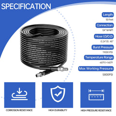 AURORA CAR hose close-up textile weave and TPU cover for long-lasting performance