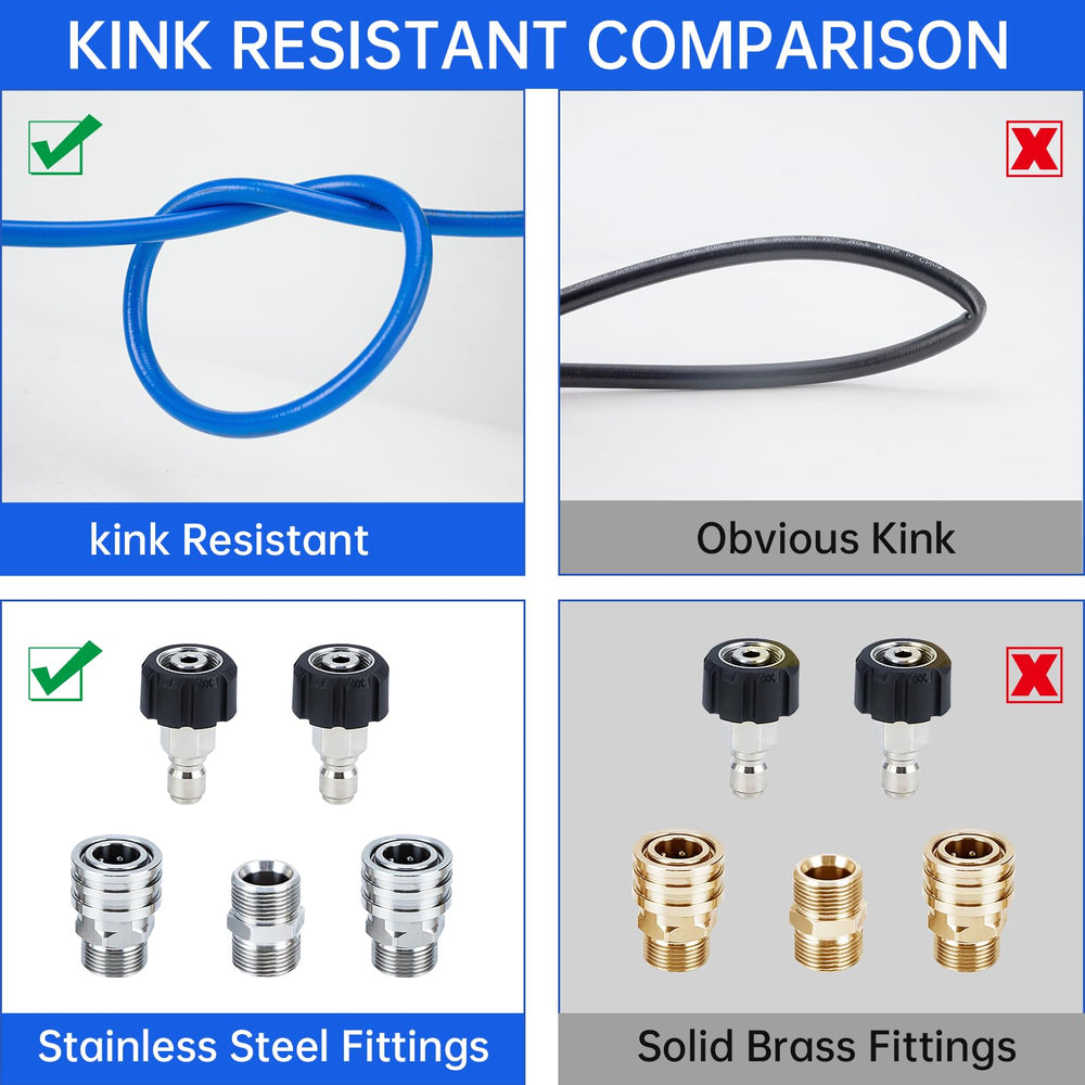 AURORA CAR hose texture close-up demonstrating kink-resistant flexibility