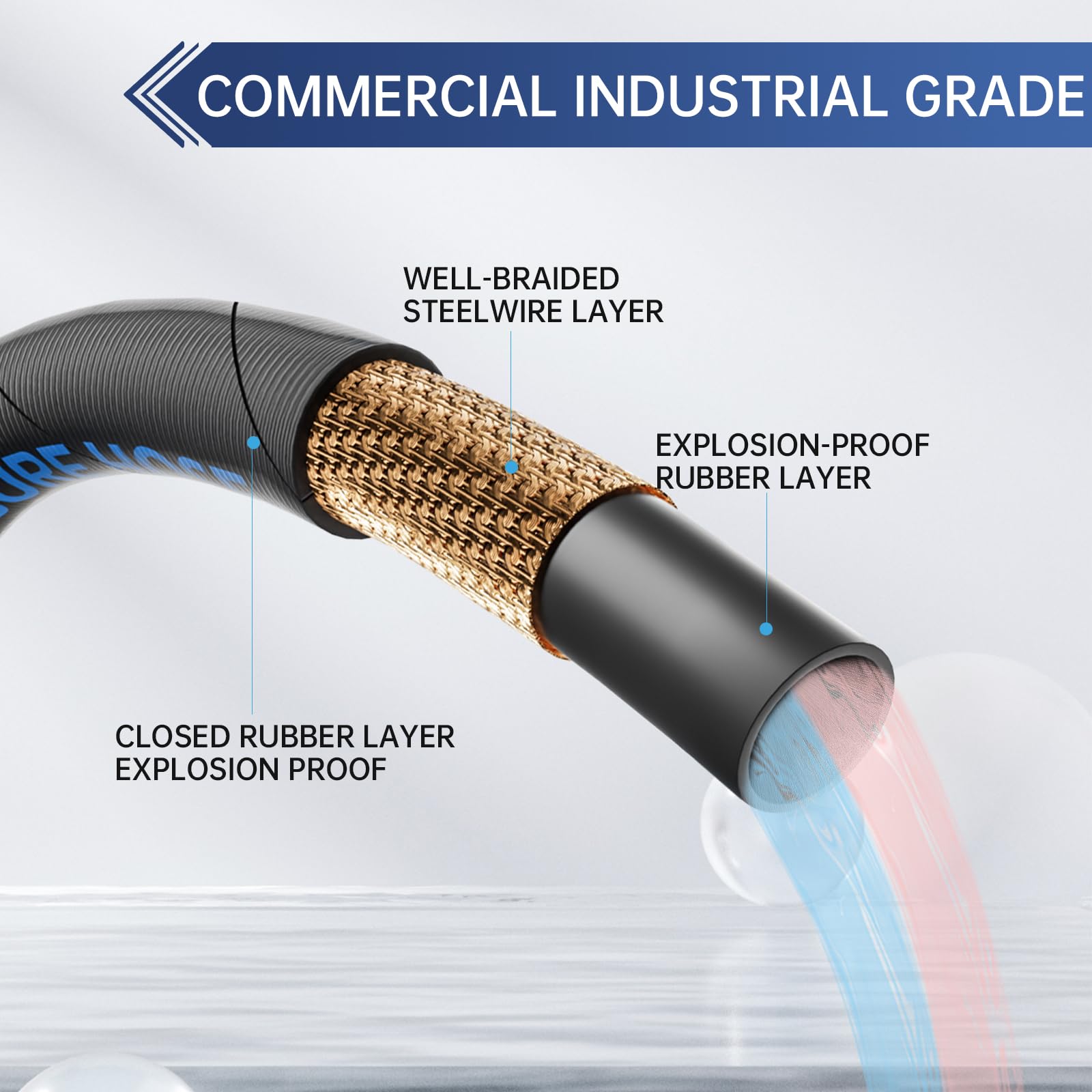 AURORA CAR hose stretched with ruler showing true 25 ft reach advantage