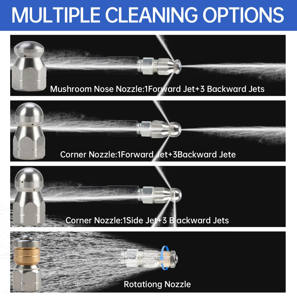AURORA CAR rotating nozzle close-up showing jets that provide even pipe cleaning