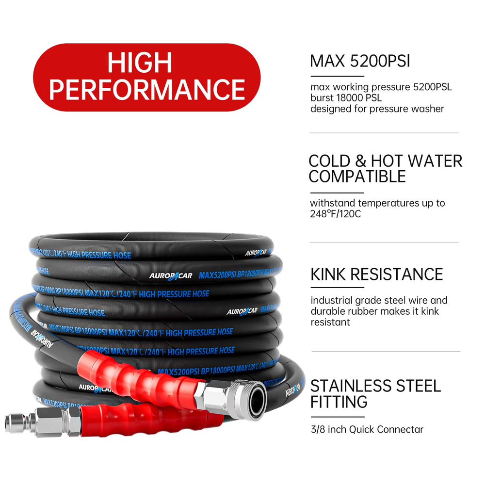 AURORA CAR close-up of steel wire braid showing durability benefit