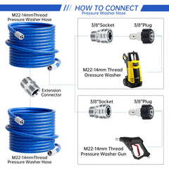 AURORA CAR M22 threaded coupler close-up ensuring secure leak-free connection