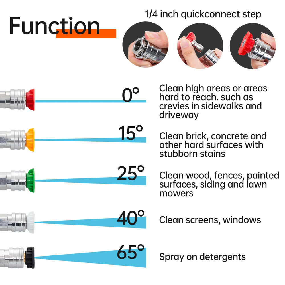 AURORA CAR wand cleaning a car roof showing extended reach and user control
