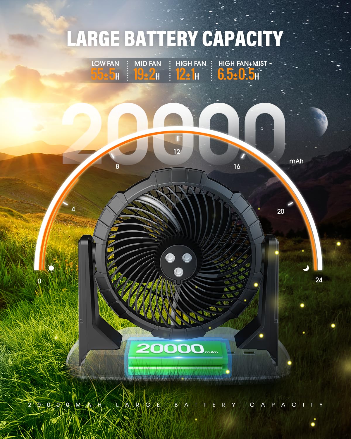 Ausic control panel and 20000mAh battery details for long runtime benefits