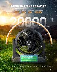 Ausic control panel and 20000mAh battery details for long runtime benefits
