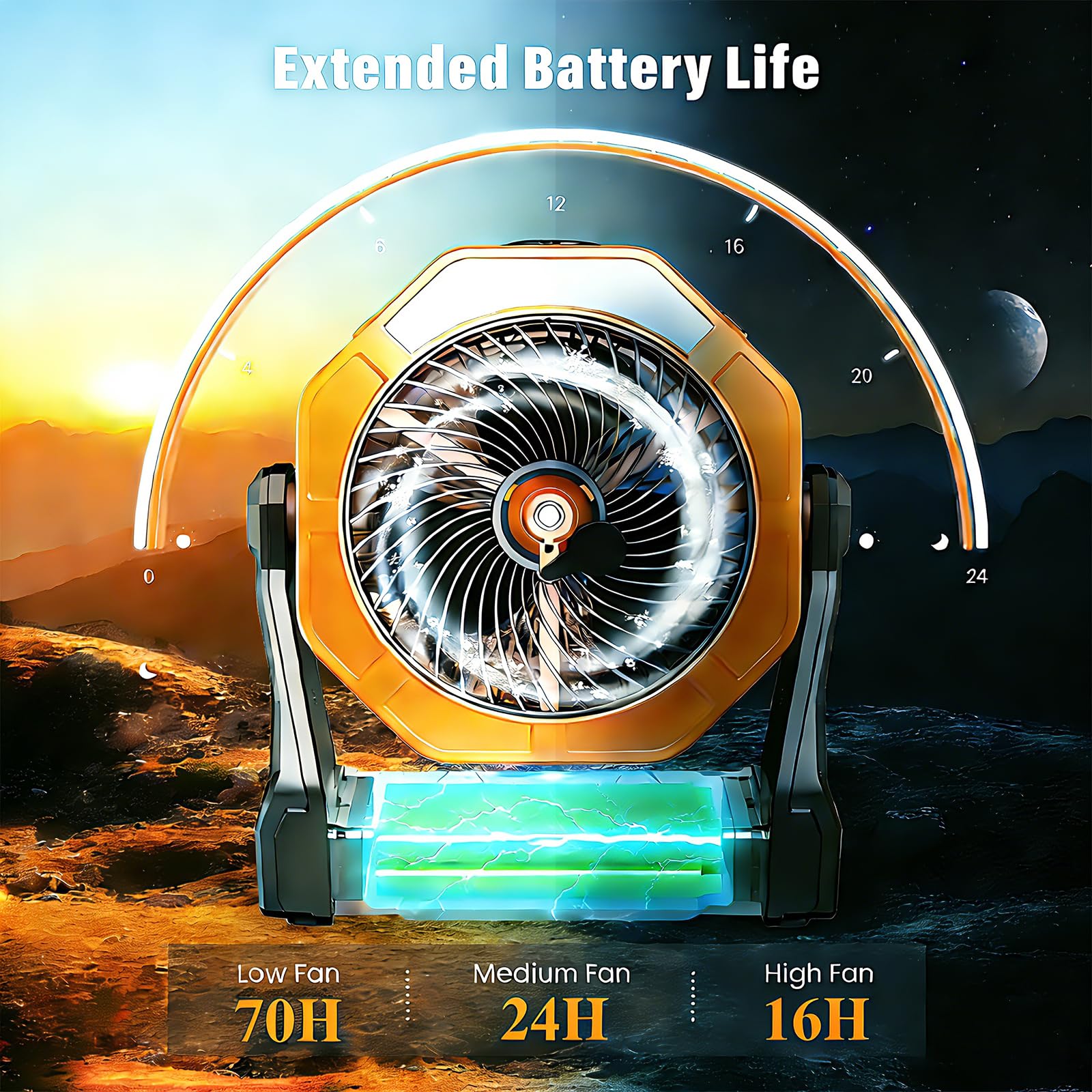 Ausic view of fan blades and grill highlighting quiet brushless motor performance
