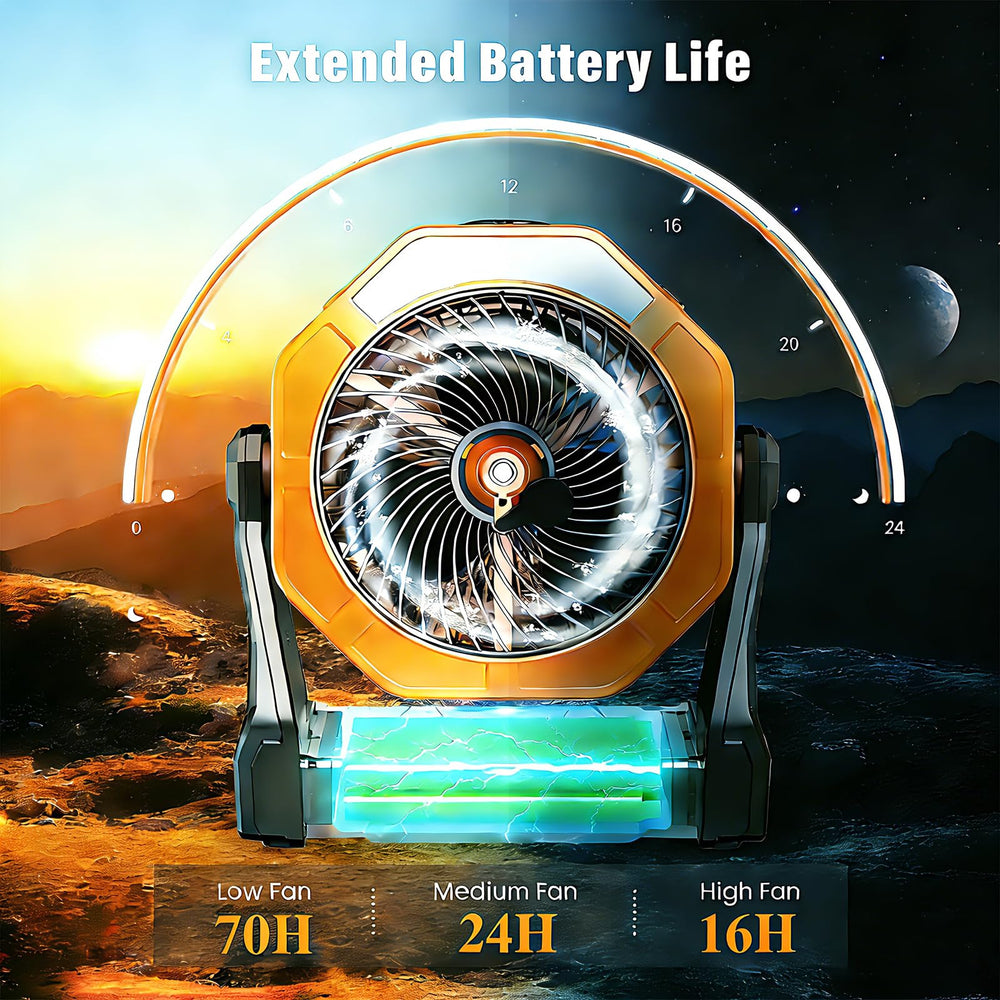 Ausic view of fan blades and grill highlighting quiet brushless motor performance