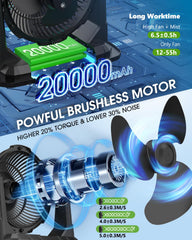Ausic on a patio table running mist and fan, cooling outdoor gatherings