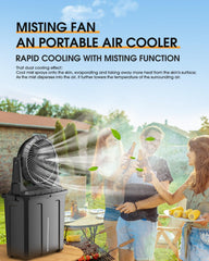 Ausic closeup of three mist nozzles delivering targeted evaporative cooling