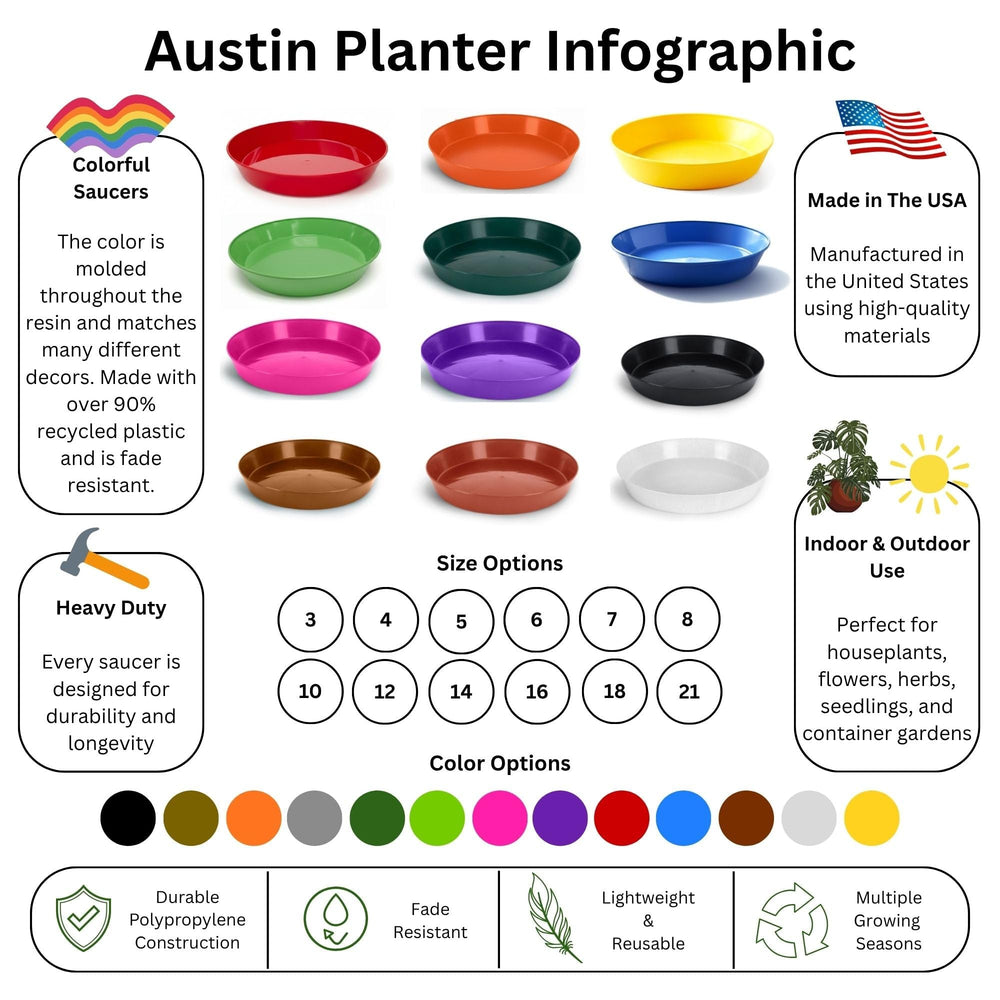 Austin Planter side profile of 21 inch saucer highlighting low-profile rim and sturdy wall for stability