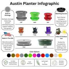 Austin Planter close-up texture highlighting durable recycled polypropylene