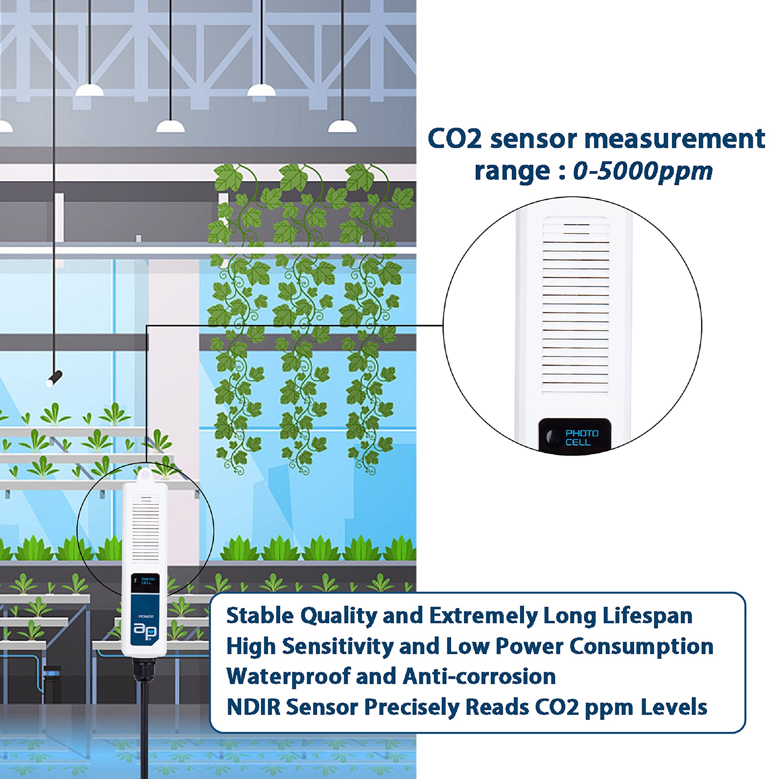 Autopilot controller mounted in a grow room demonstrating real-world placement benefits