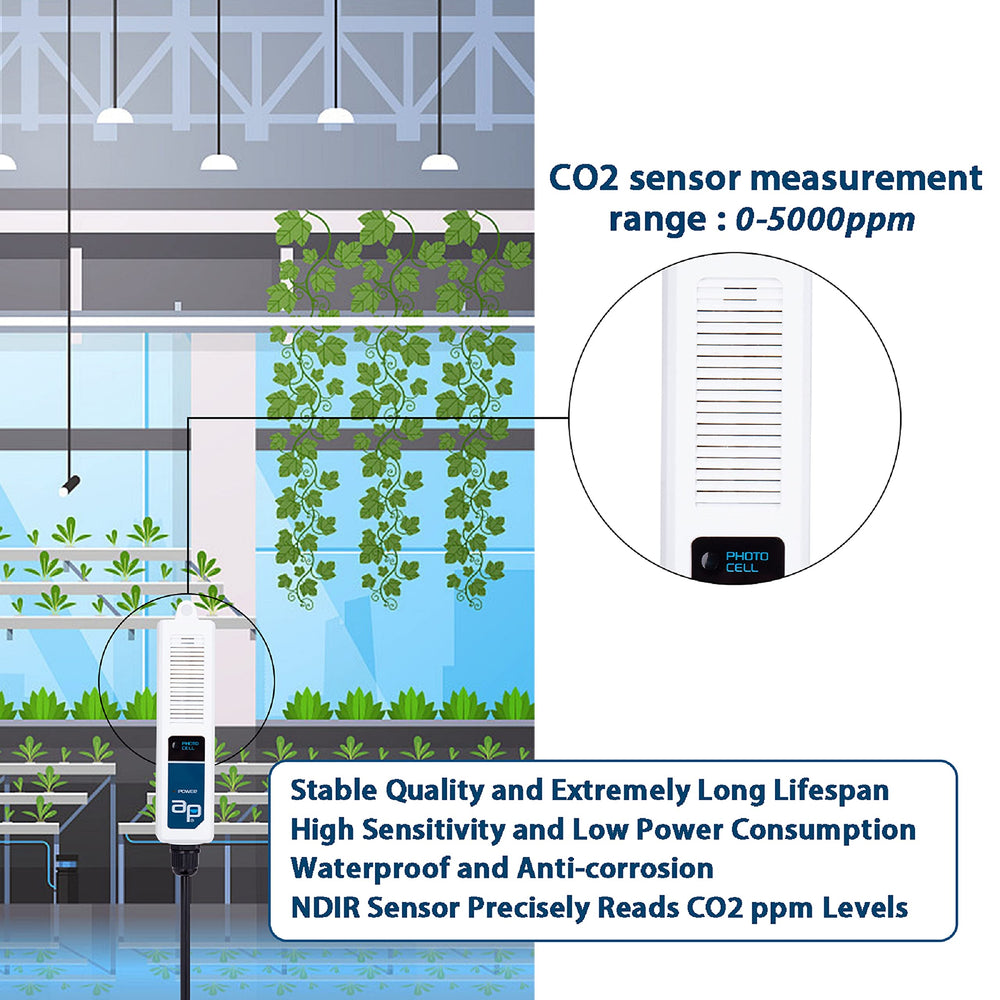 Autopilot controller mounted in a grow room demonstrating real-world placement benefits