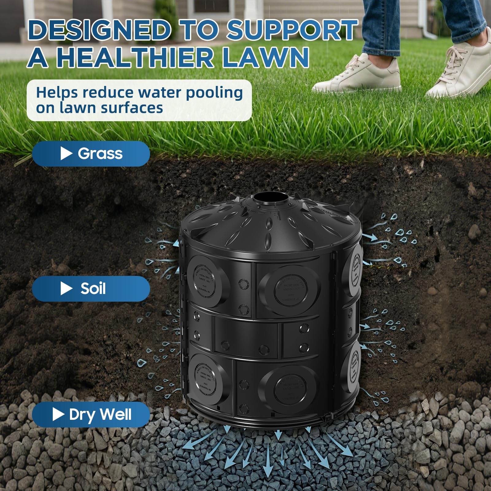 Avanhitch unit receiving downspout flow demonstrating reduced pooling and redirected runoff