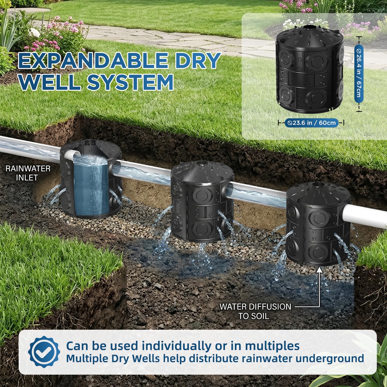 Avanhitch top cover with connected 4 inch pipe showing easy hookup to downspouts