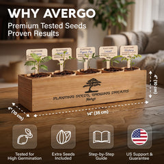 AVERGO wisteria seed packet detail showing identifiable variety and fragrance