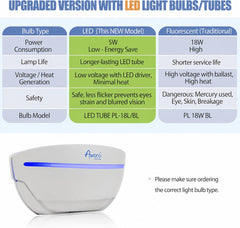 Awoco close-up of LED UV emitter highlighting energy-efficient attraction