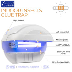 Awoco glue board detail showing adhesive surface for reliable insect capture