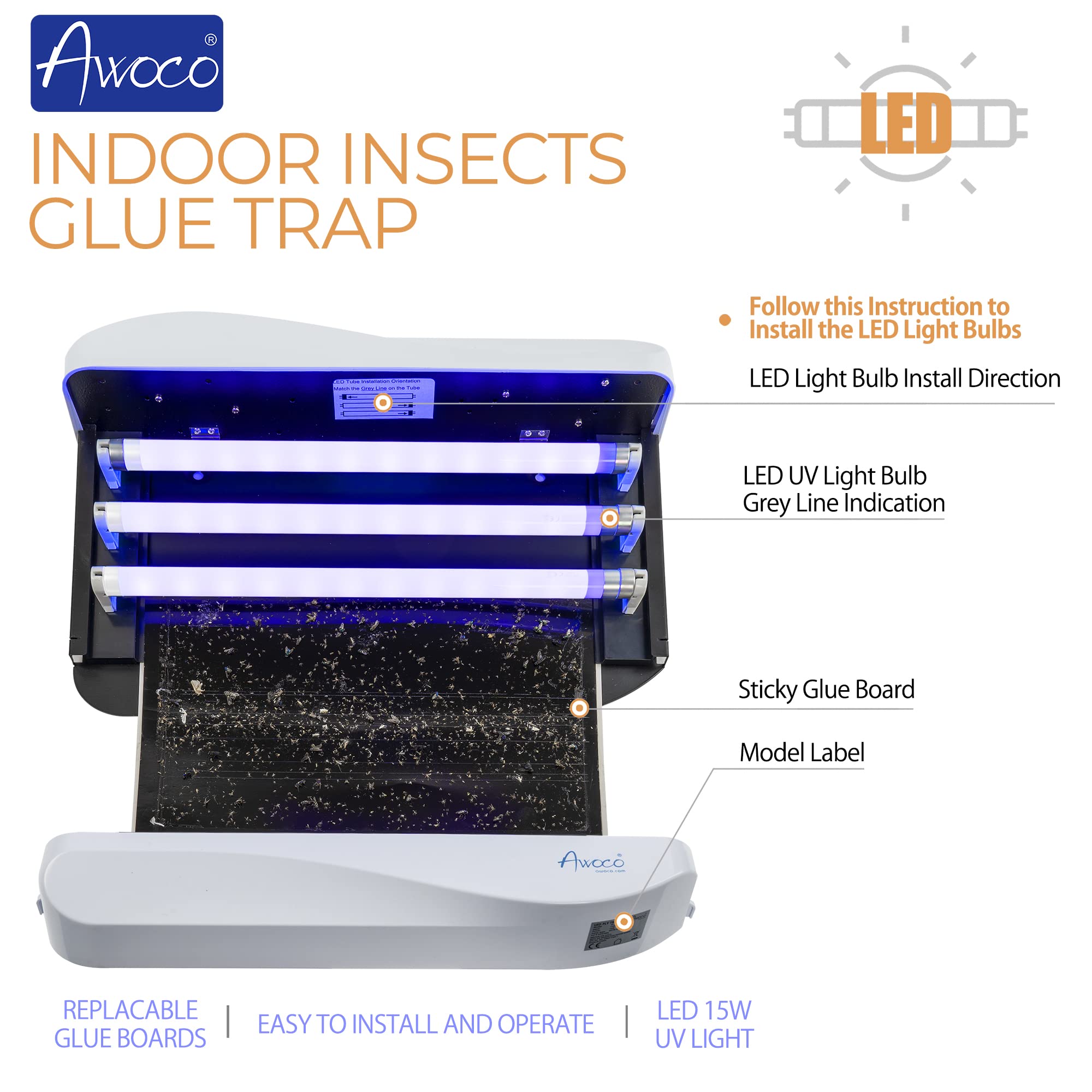 Awoco close-up of three LED UV lights showing bright, energy-saving benefit