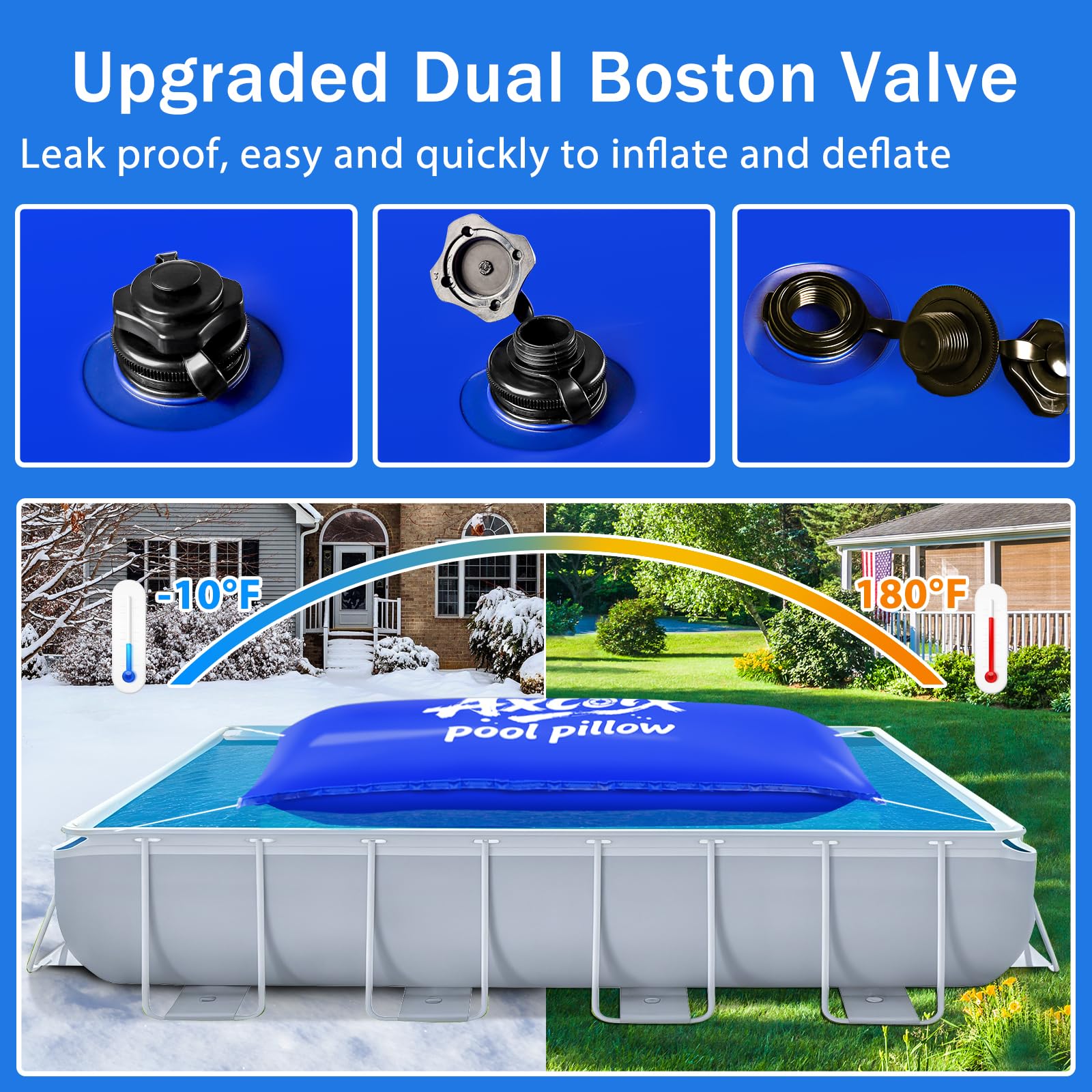 Axcoix dual Boston valves detail for faster inflation and reliable airtight seal