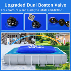 Axcoix dual Boston valves detail for faster inflation and reliable airtight seal