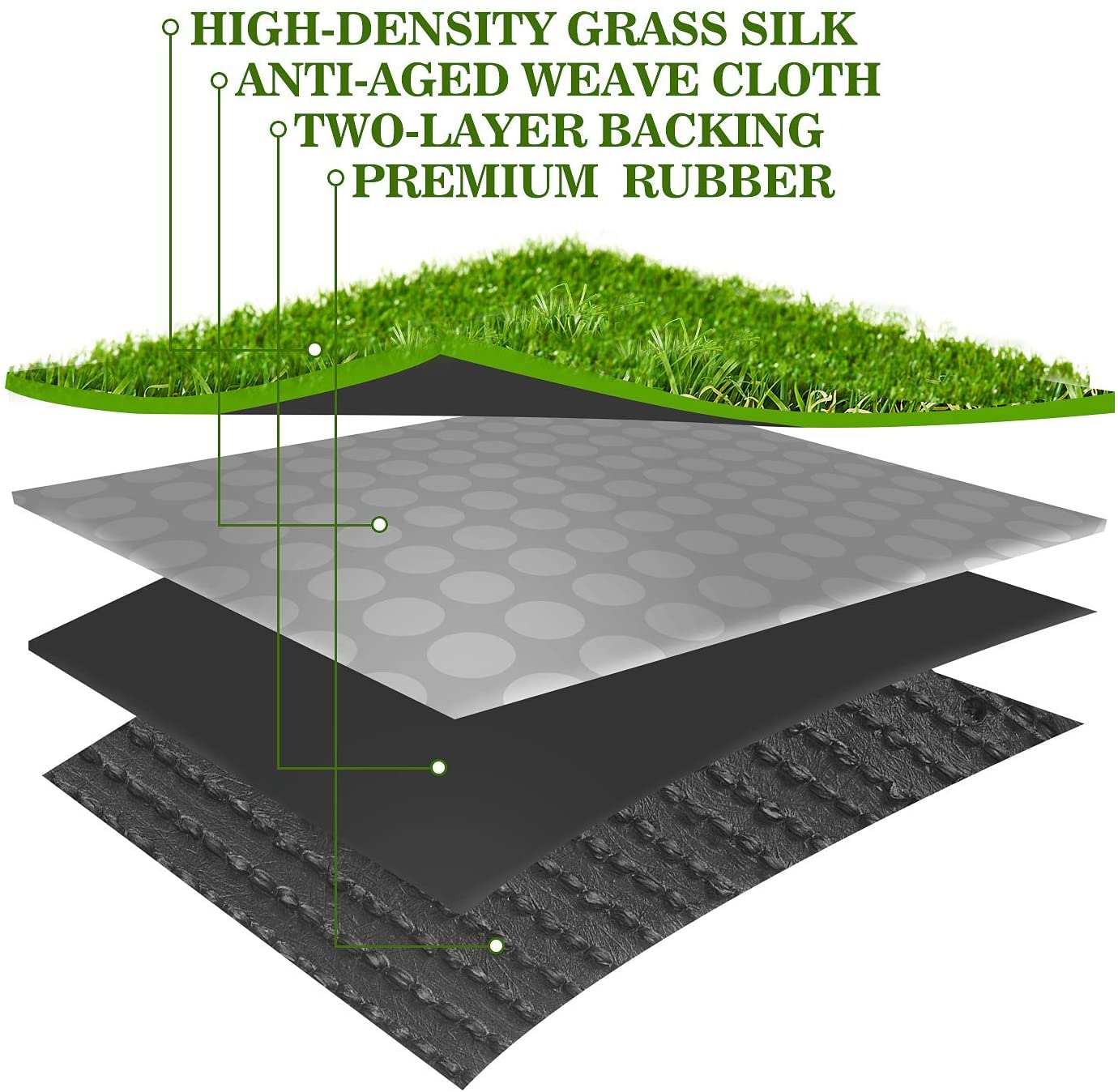 AYOHA turf edge and trim detail showing clean finish and easy installation