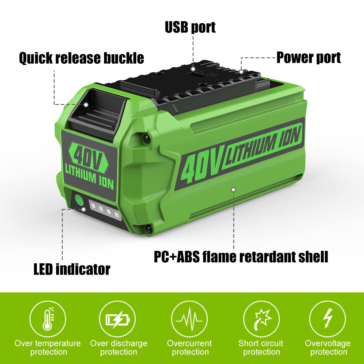AYTXTG close-up of battery terminals highlighting secure connection