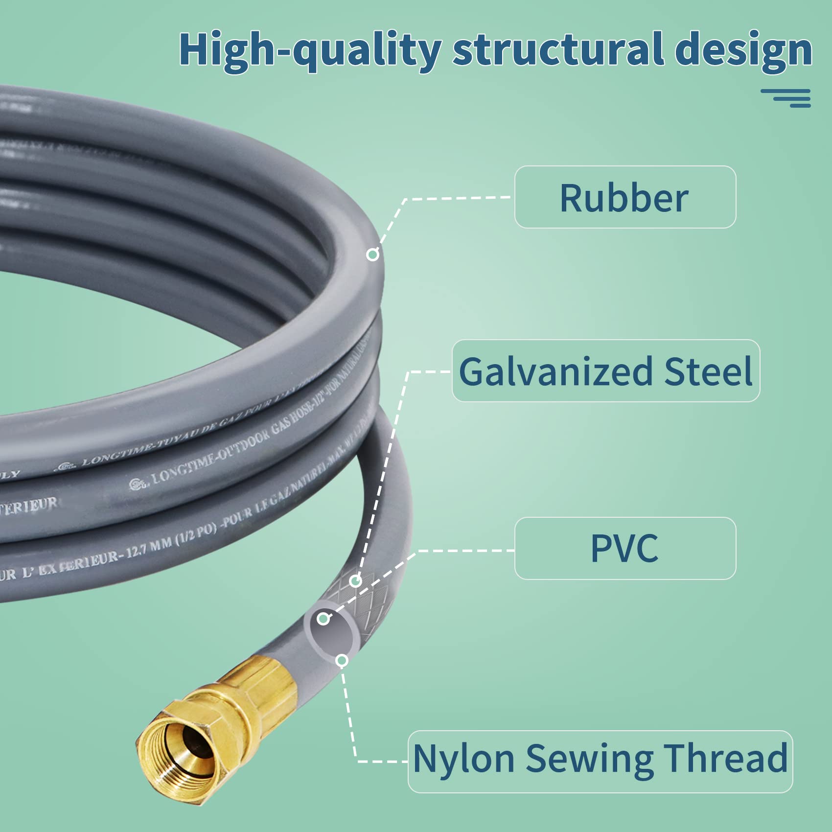 Azdele rubber hose texture and bore detail showing flexible, large 1/2-inch airflow benefit