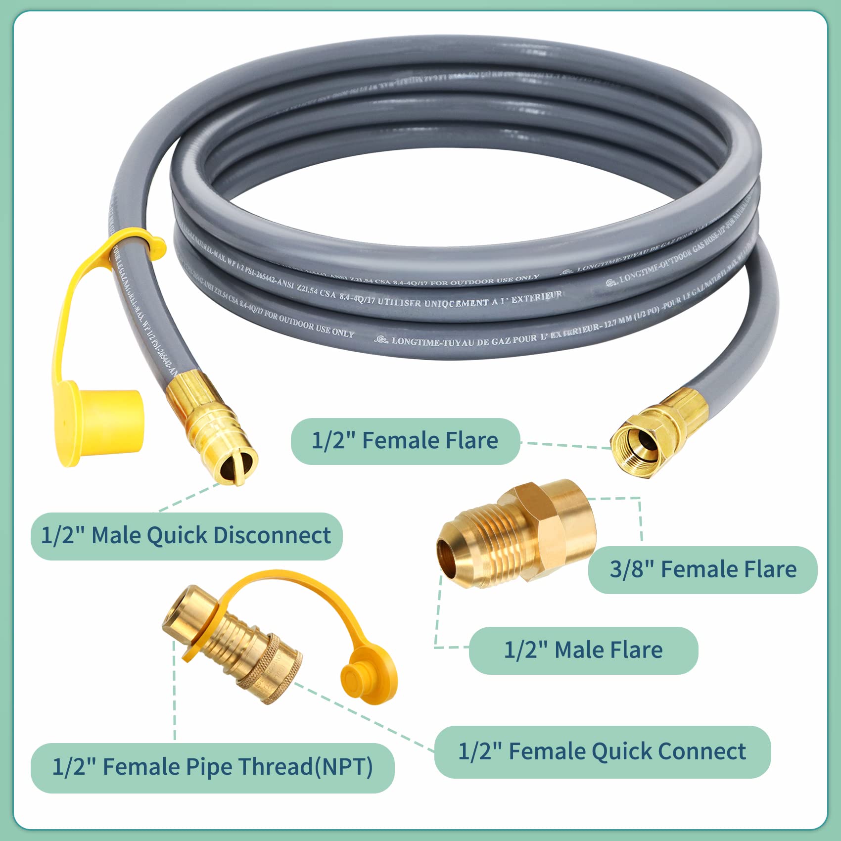 Azdele rubber hose texture detail demonstrating flexible construction and long-lasting wear