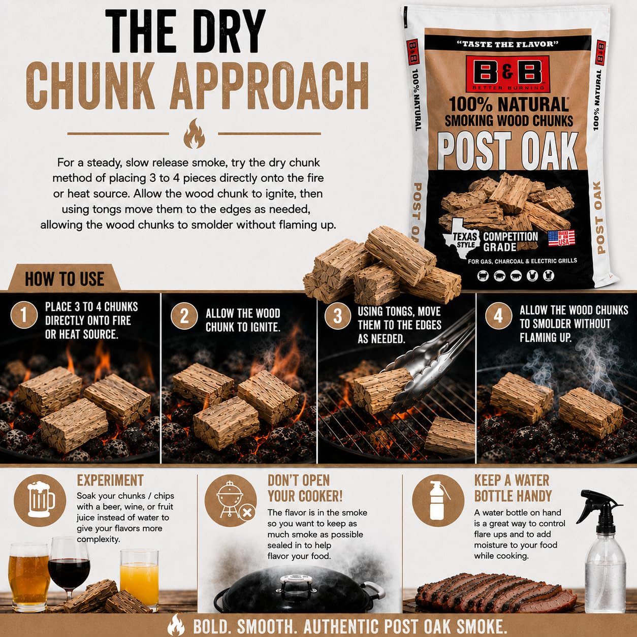 B&B Charcoal chunks beside ruler showing size and cooking control benefit
