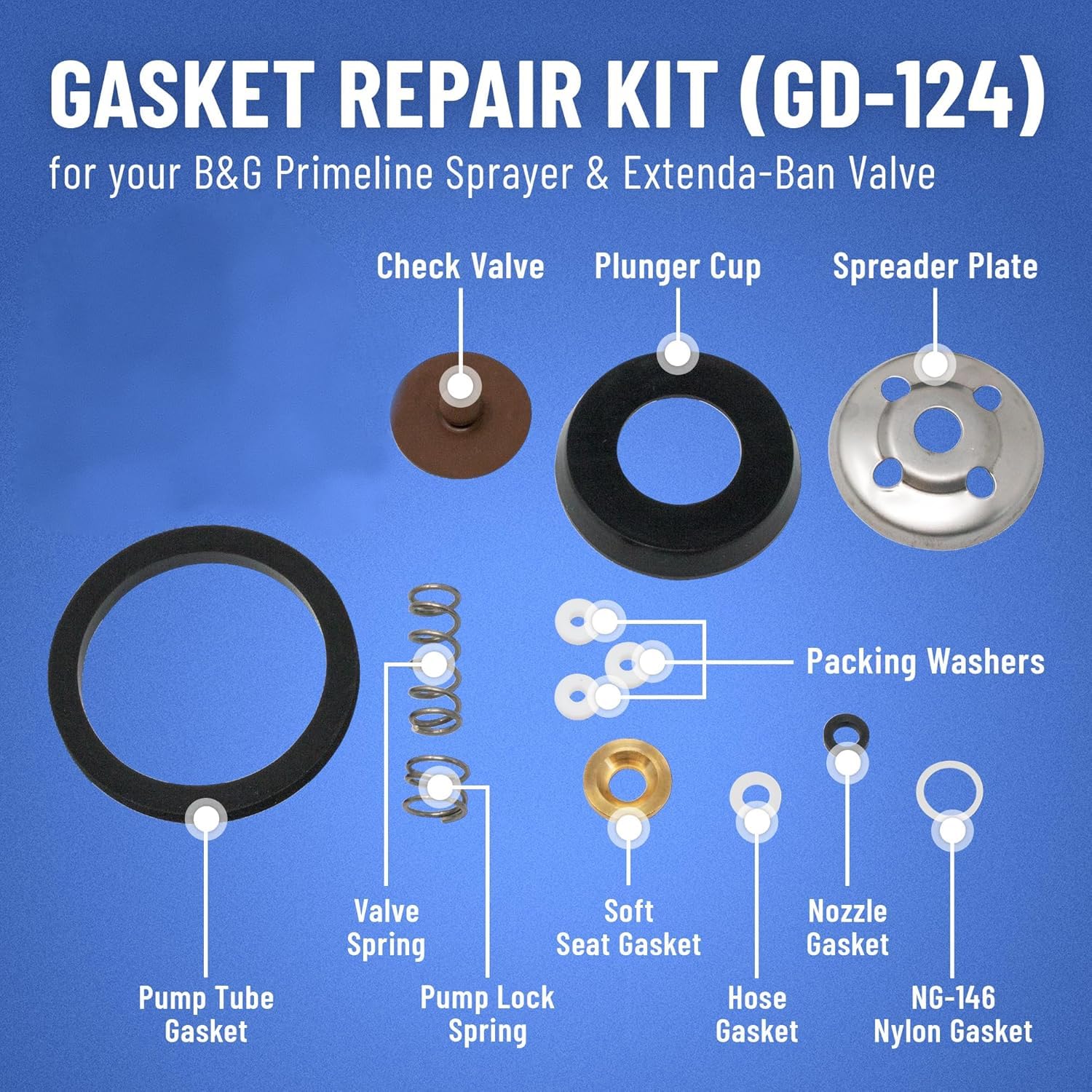 B&G kit installed during sprayer service to restore pressure and stop leaks