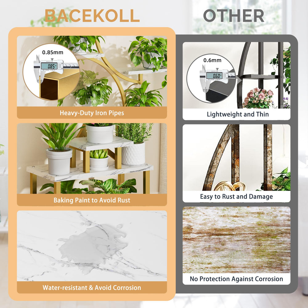BACEKOLL anchored to wall safety shot showing anti-tip protection