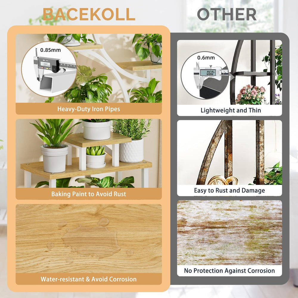 BACEKOLL included assembly tools and manual for quick and easy setup