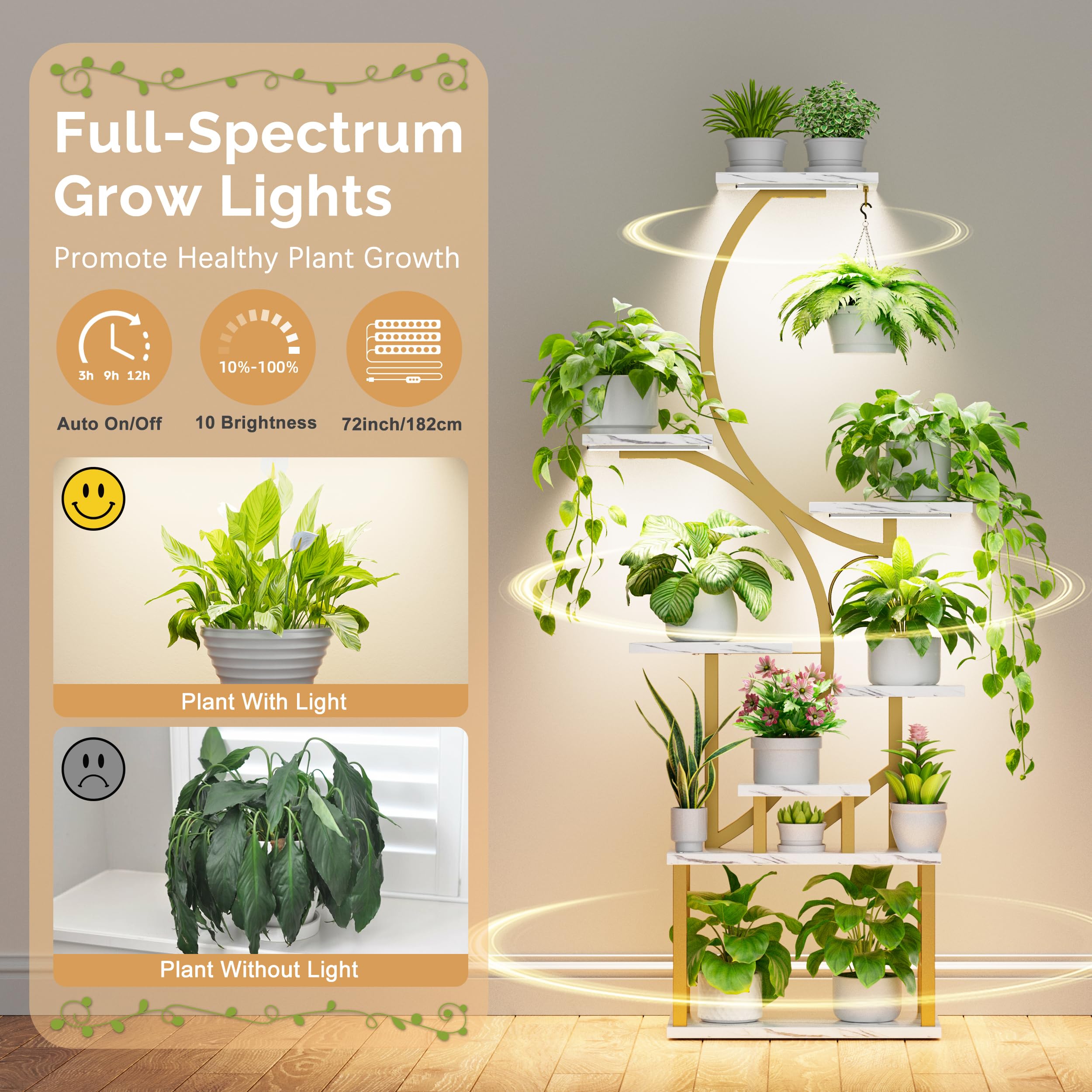 BACEKOLL grow light detail demonstrating adjustable full-spectrum lighting