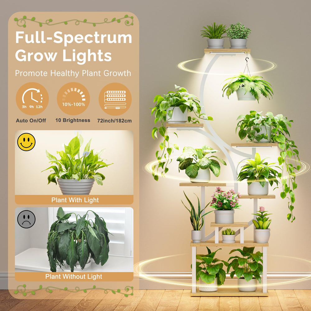 BACEKOLL three-head grow light close-up providing even full-spectrum illumination