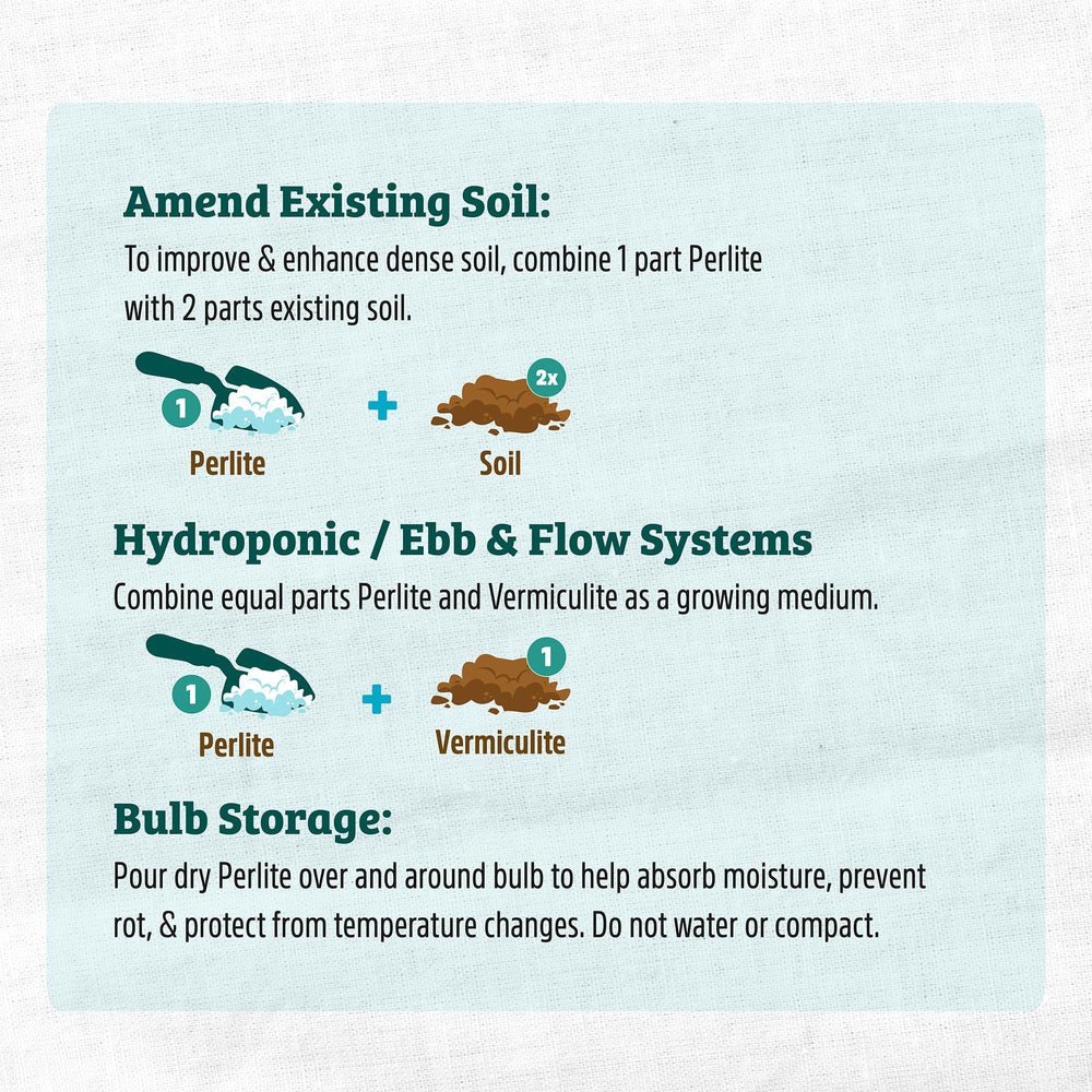 Back to the Roots uso en huerto urbano promoviendo crecimiento sano