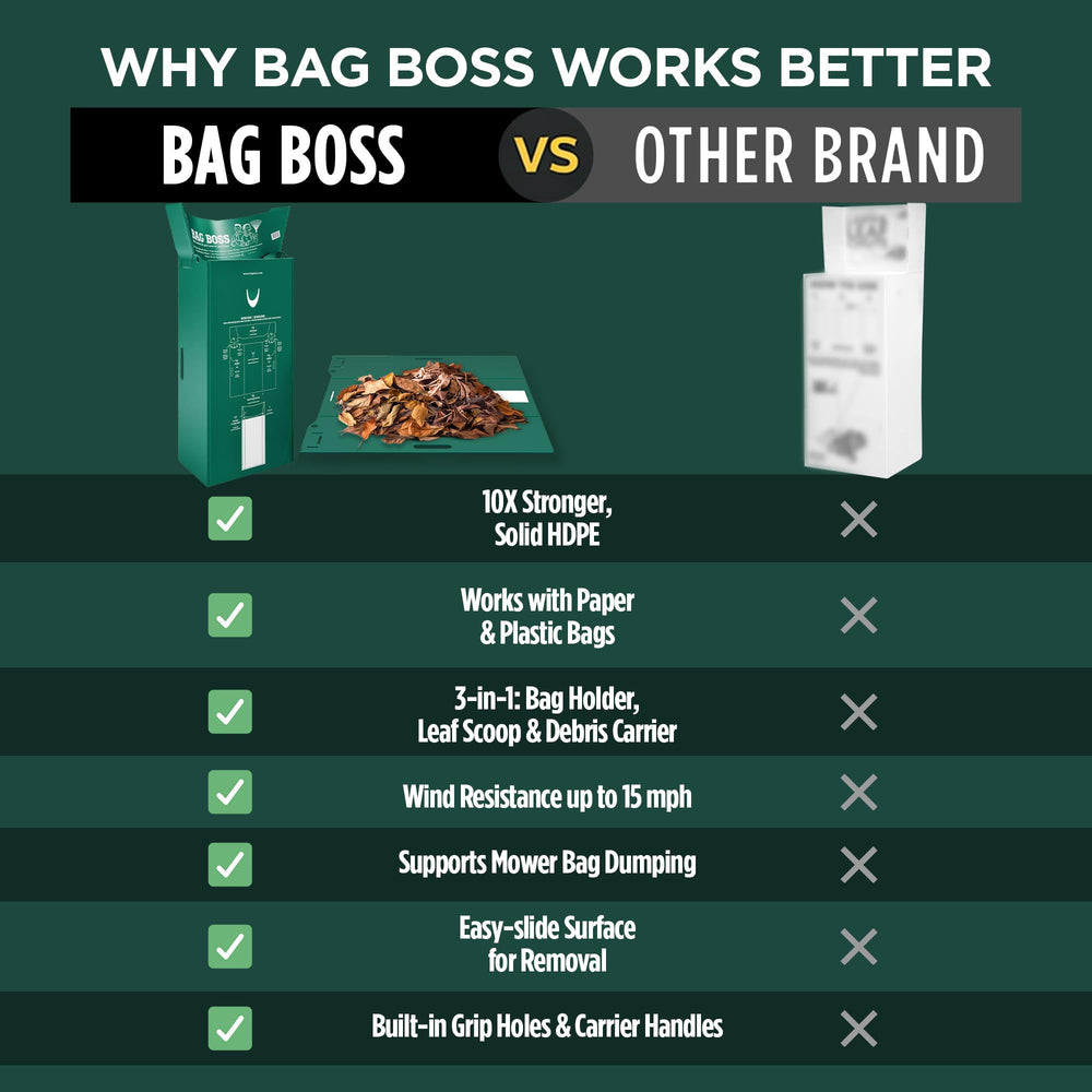 Bag Boss inserted in a paper bag demonstrating easy setup and spill resistance