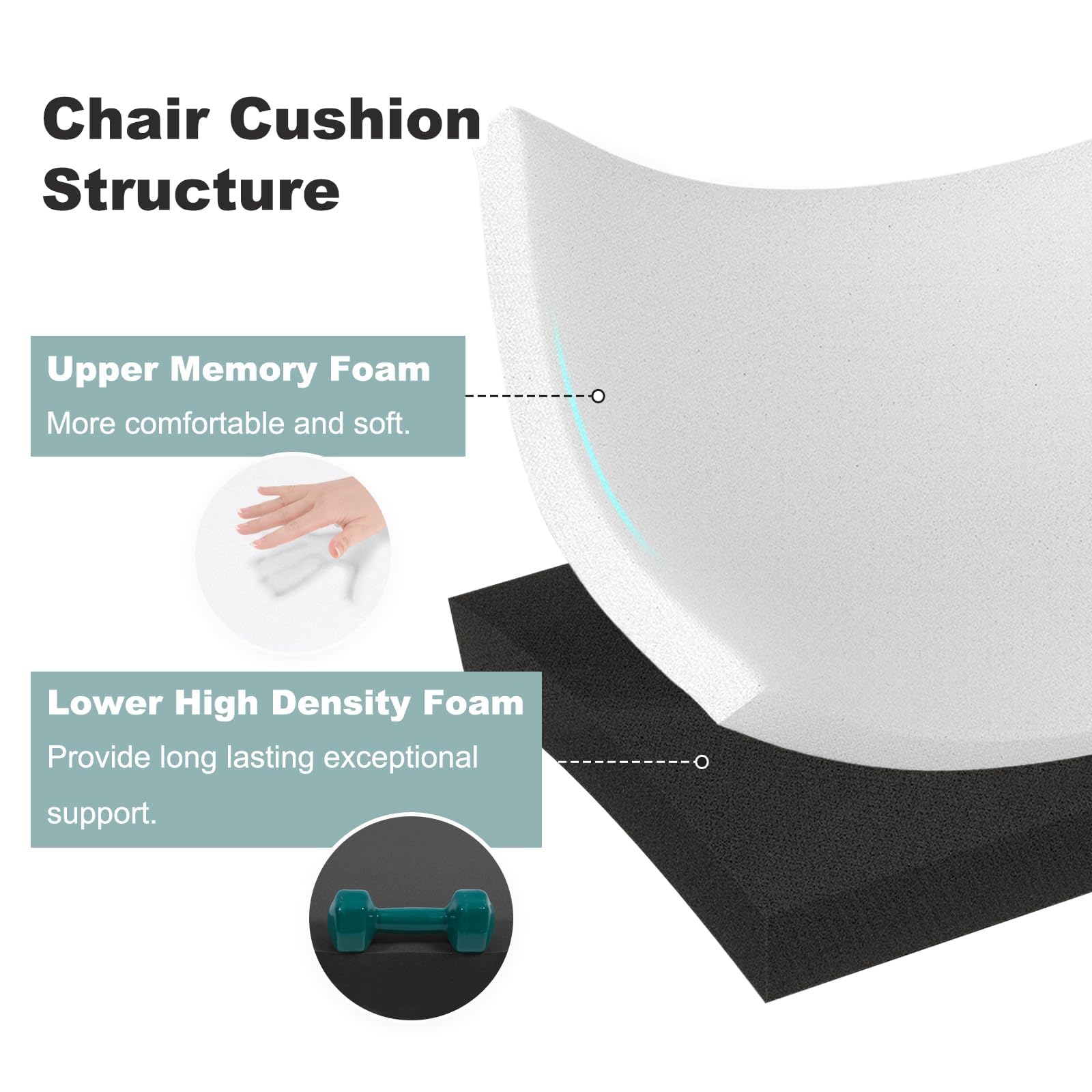 baibu close-up of foam layers showing memory foam and dense support core for pressure relief