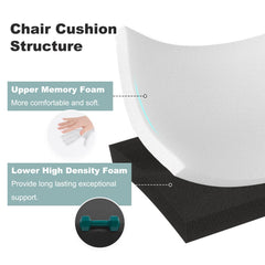baibu memory foam close-up displaying texture and contouring comfort