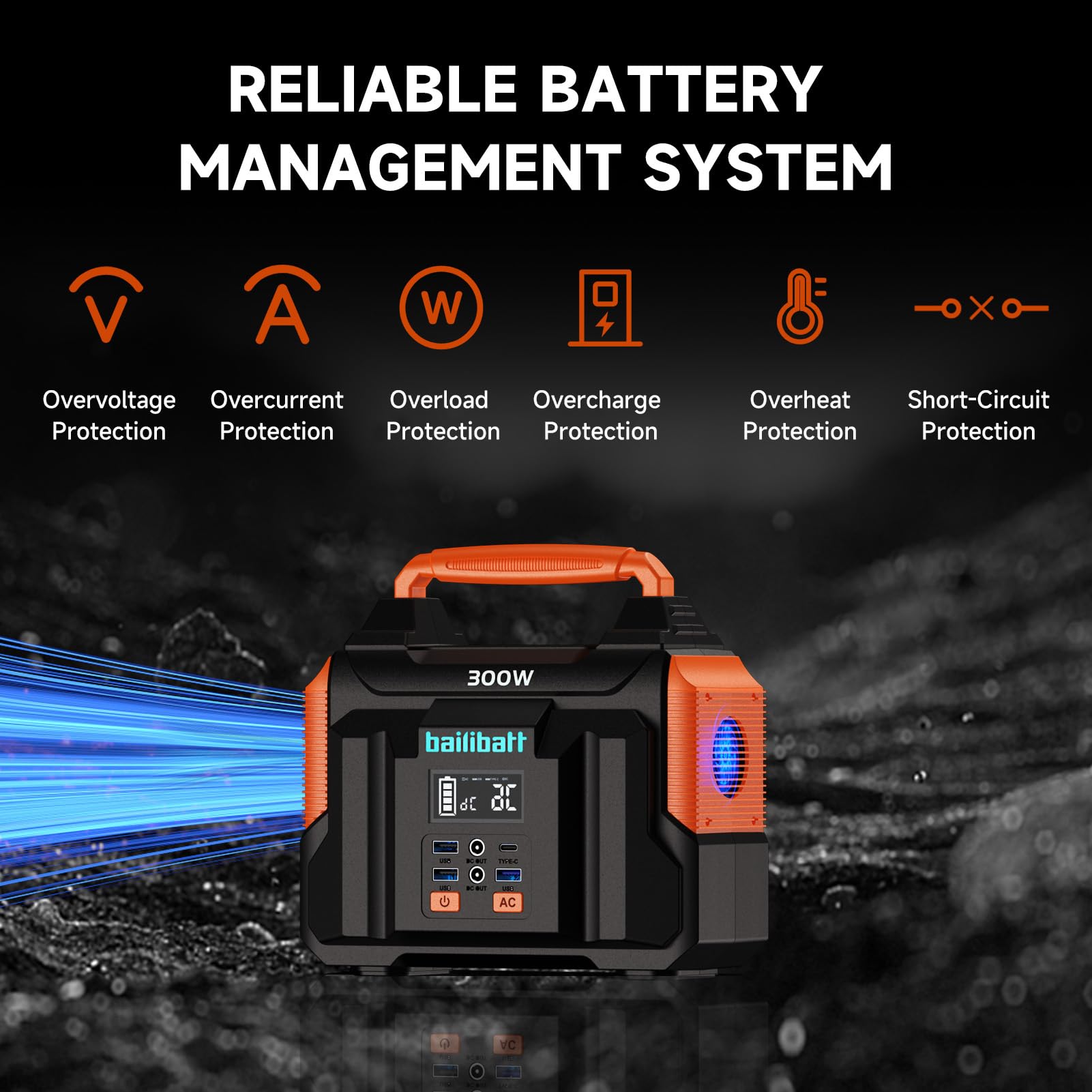 bailibatt with AC adapter and manual laid out showing included items benefit ready-to-use