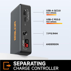 BALDR detachable controller and USB-C PD port providing direct device charging