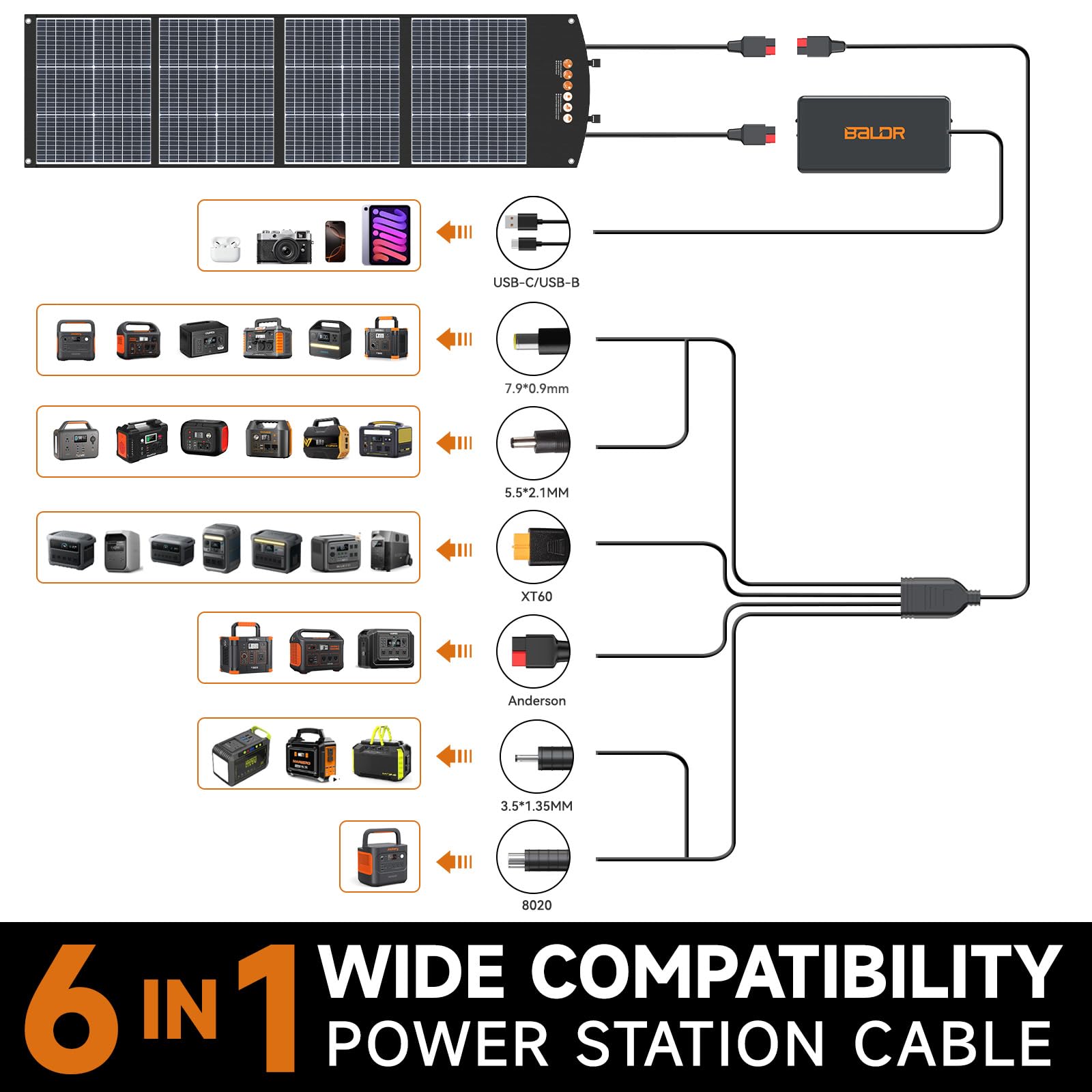 BALDR monocrystalline cell close-up highlighting high-efficiency energy capture