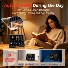 BaldrTherm mobile app interface showing remote alerts and historical data